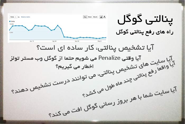 پنالتی گوگل و انواع آن، چک کردن و راه خروج از پنالتی و ریکاوری