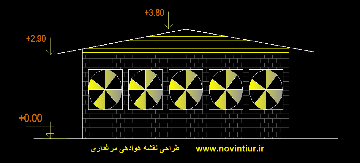 طراحی نقشه هوادهی