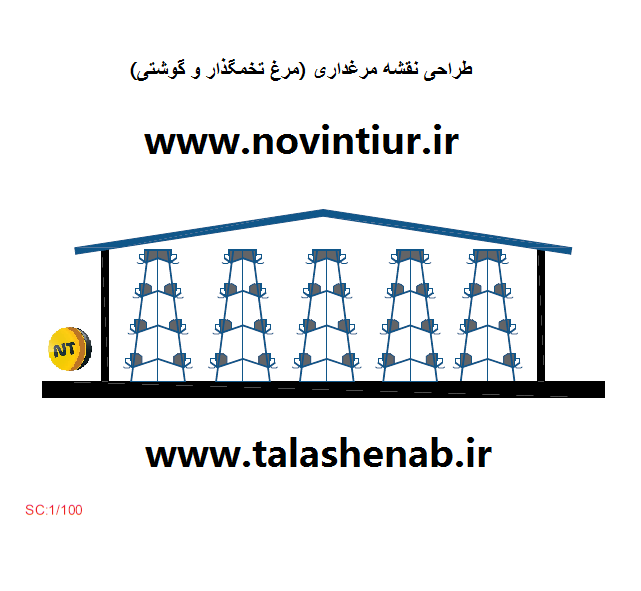 طراحی نقشه مرغداری